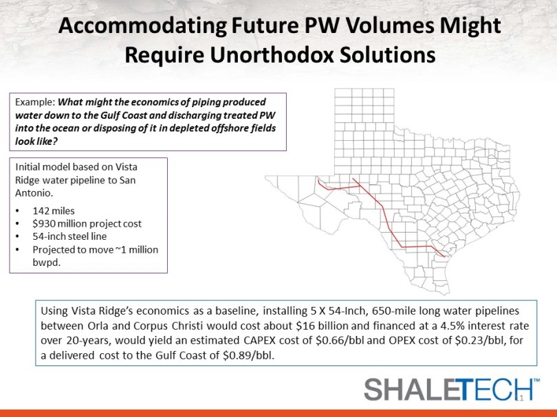Permian produced Water Unorthodox Solutions